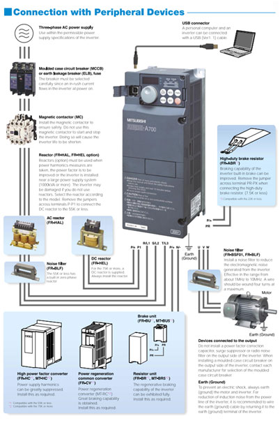 misubishi-inverter01